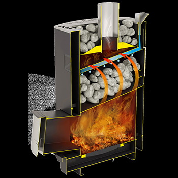 Схема работы банной печи